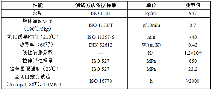 點(diǎn)擊打開原圖
